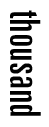 thousand logo